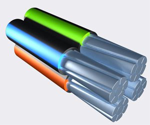 ����������� ������������� ������