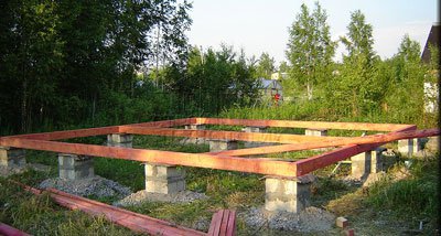 ������������ ����. ������������ ���������� ������ ������ ������