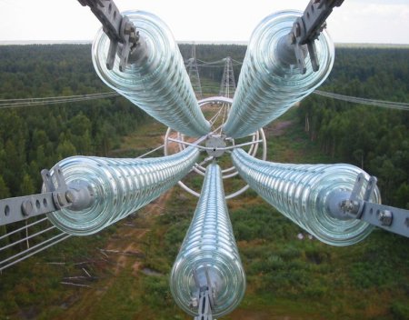 ����������� ������������� ������