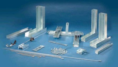 ����������� � �������������