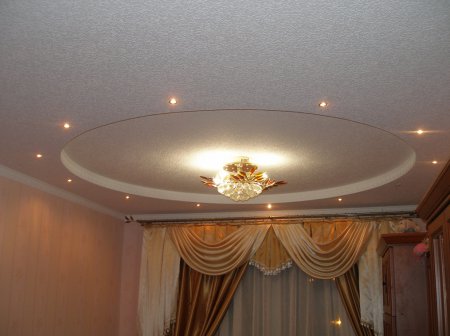 ������������� ������� �� ������������