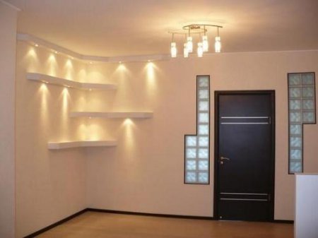 ��� ��������� �����