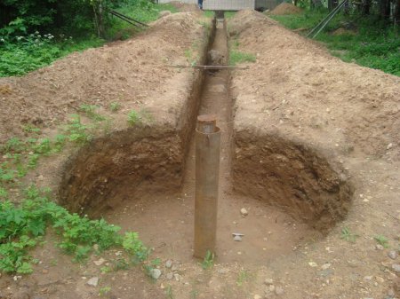 �������������� ������������ ��������