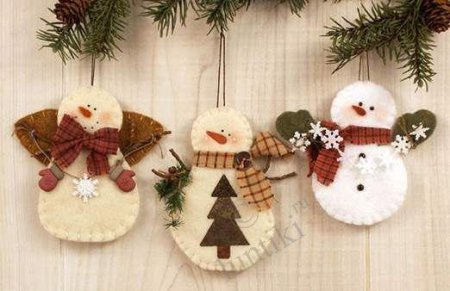 ���������� ������� � ��������� ������������ ������