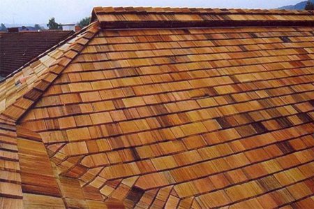 ����������� ���������� ������