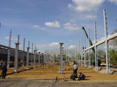 ���������� ���������������� ������������ ������