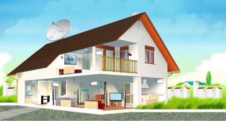 ����� ���