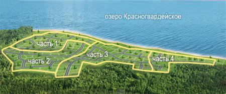 �������� ���������� ����� � ������������� �������