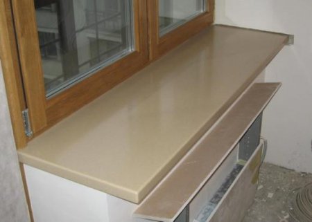 �������� ������������ ������������