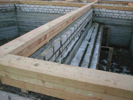 ������������� ��������� ����