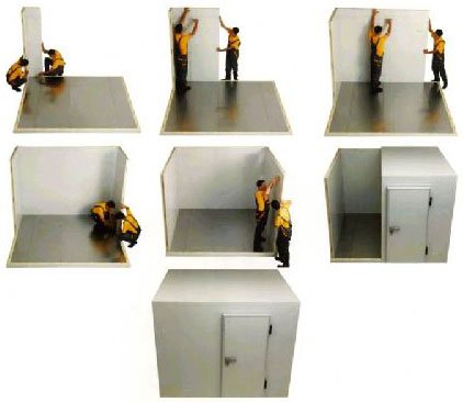 �������������� ����������� ����������� �����