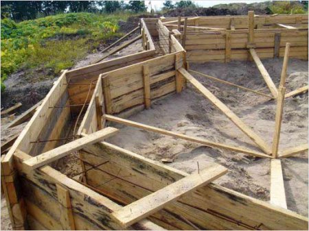 �������� ��� ����������