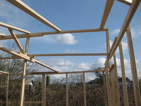 ������ ��� - �������� ������