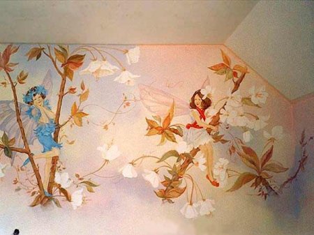 ��� ������� �������������� ������� ���� ��������������?