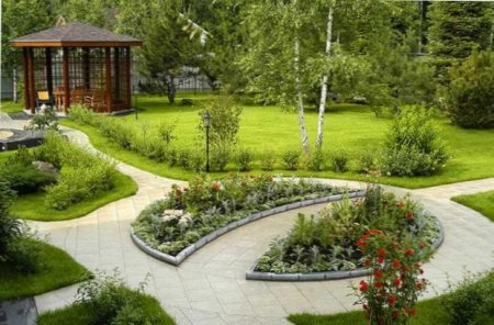 ��� ���������������� ������������?