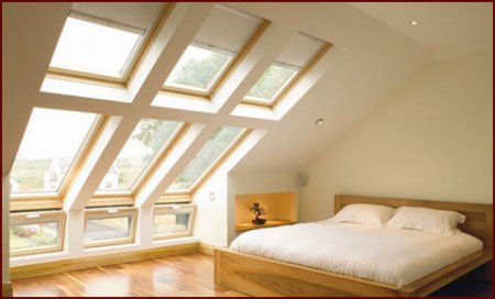 ���������� ����. ������������ ����������