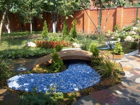 ��������� ������: ������� ������� ����������