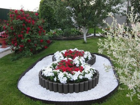 ��������� ������: ������� ������� ����������