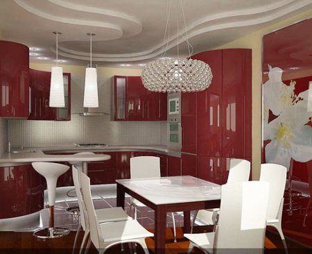 �������� ������� ��� �����