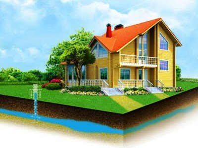 ������� ������������ ������� �� ����