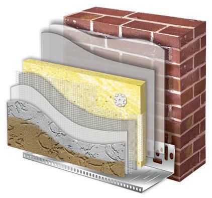 ������������� � ��� � ������ �����������, �������� ����������� ���