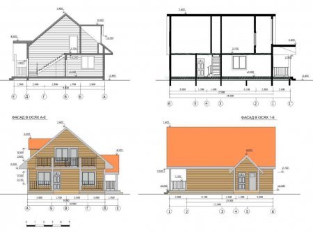 �������������� ������ ����