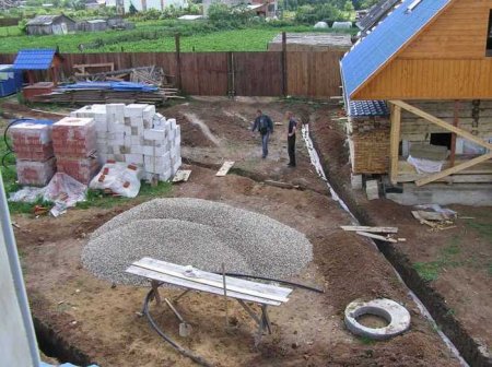 ��������� �������