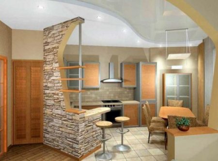 ������������� ������ �� ���������� �������