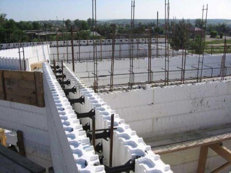 ������������� ���� ������� ��������� ��������