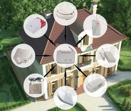 ������ ������������ � ����? � ���� ������