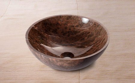 ������� �� ������� � ���������� �������� ������ ���������