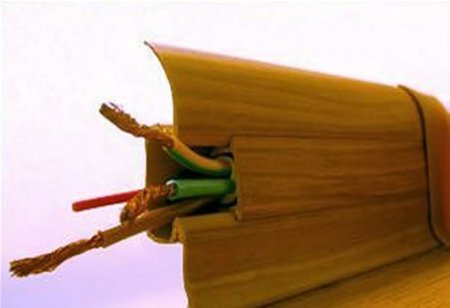 ��������� ���������� ��������