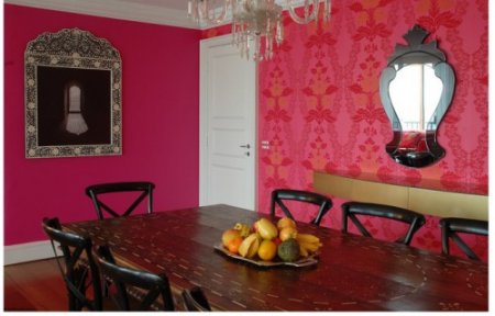 ��������� ������� ��� ��������� ������� ����