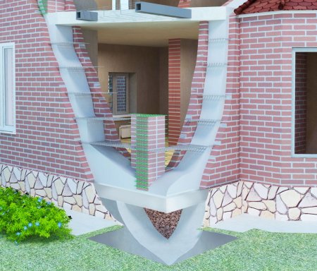 ������ ����� �������� ���������