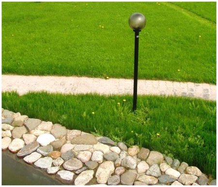 �������� �����