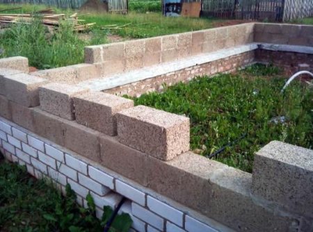 ������������ � ���������� ��������