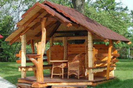 ��� ��������� ������������� �������