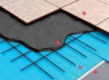 ��� ����� ������������ ���� � ����� ��� �����