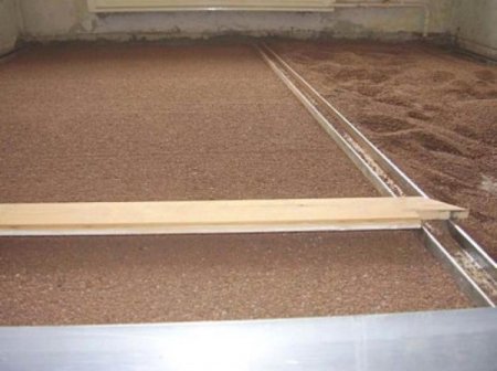 ������ ��� ���� � �������� �� ������������