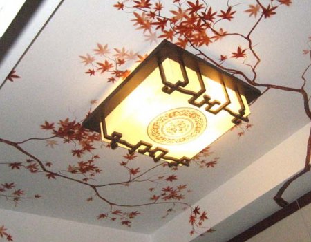 �������� ������� - ������������ � ������������