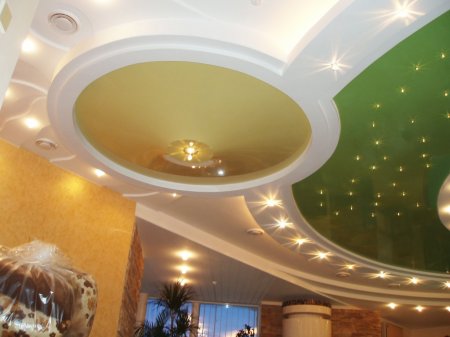 �������� ������� - ������������ � ������������