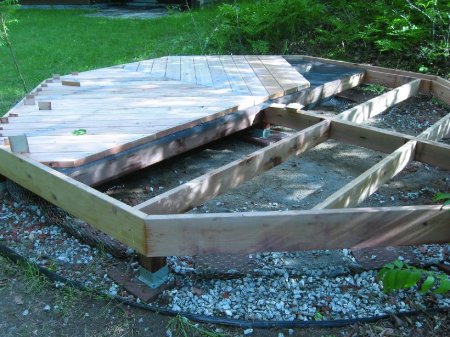 ��� ��������� ������������� �������