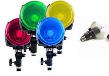 ����������� ������� � ������ ������������� ��������