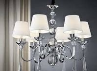 ����������� ������� � ������ ������������� ��������