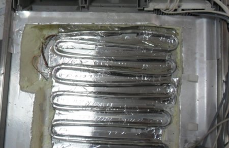 ��� �������� ������ ������������ ������?