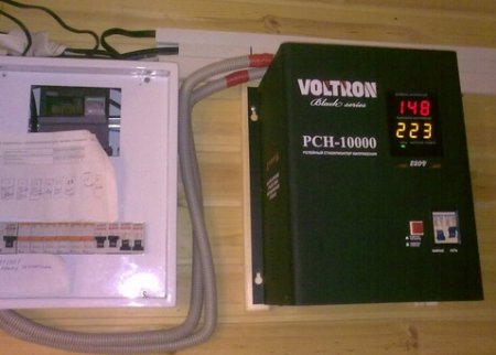 ��� ��������������� ���������� � ����