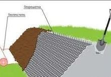 ����������