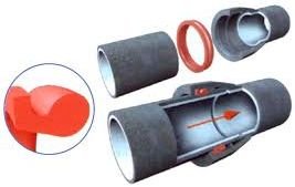 �������� �����