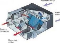 ��� �������� �������� ������� ����������