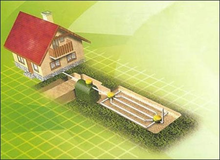 ������� ��������������� ������